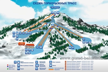 Фото горнолыжного курорта Благодать - Белокуриха в Алтай